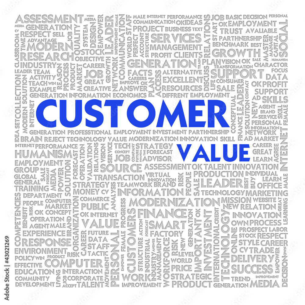 Word cloud for business concept,customer value Word cloud for business concept,customer value