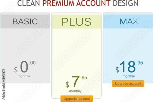 Premium account design