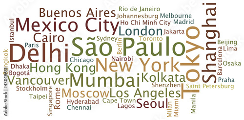 Tag Cloud Cities