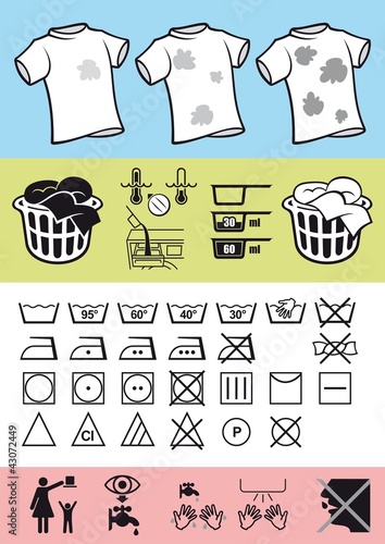 Handling and care of clothing