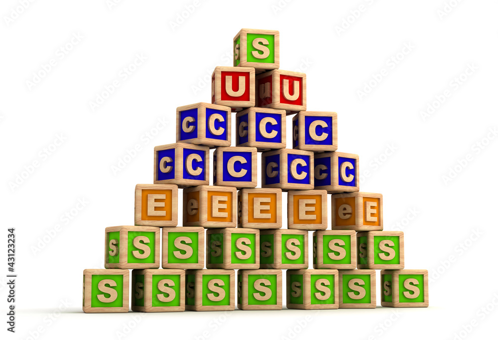 Education and Success Education and Success