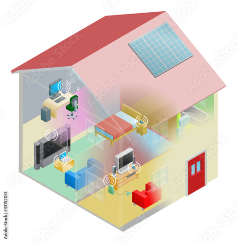 Home Network