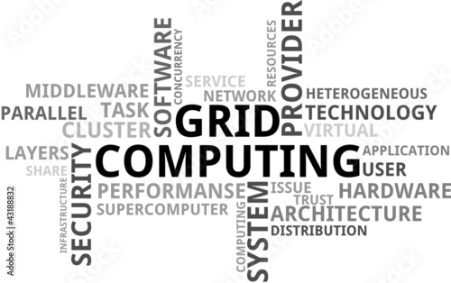 Grid Computing wordcloud