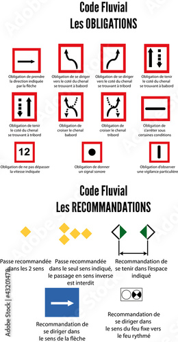 Obraz na płótnie Panneaux code fluvial OBLIGATIONS ET RECOMMANDATIONS