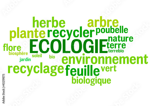 Nuage de Mots : Ecologie
