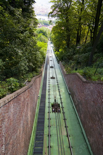 Prague funicular