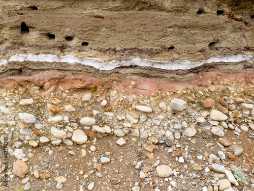 Banded geological sediment deposited in layers
