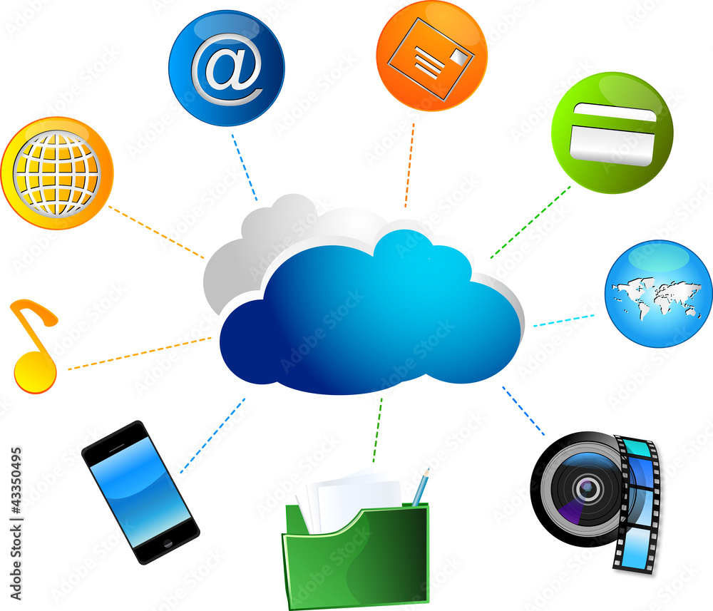 Cloud computing Cloud computing