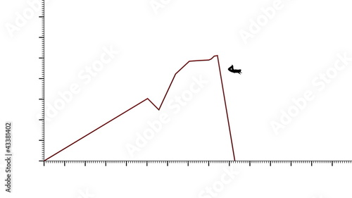 Man falls off the edge of a graph. photo