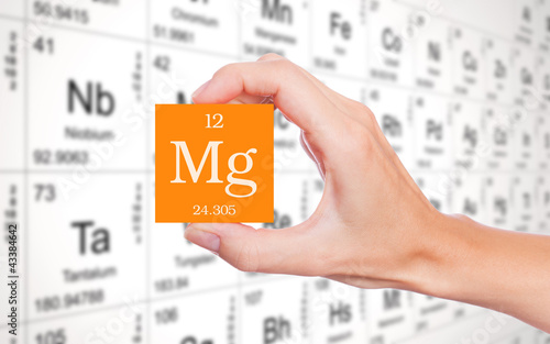 Magnesium from Mendeleev's periodic table photo