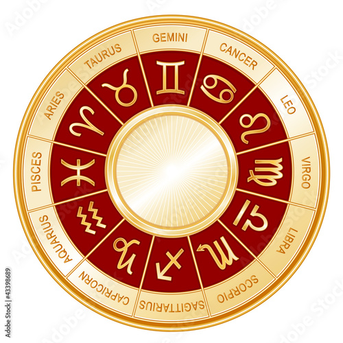 Horoscope Wheel, 12 sun signs of the Zodiac, red mandala, labels