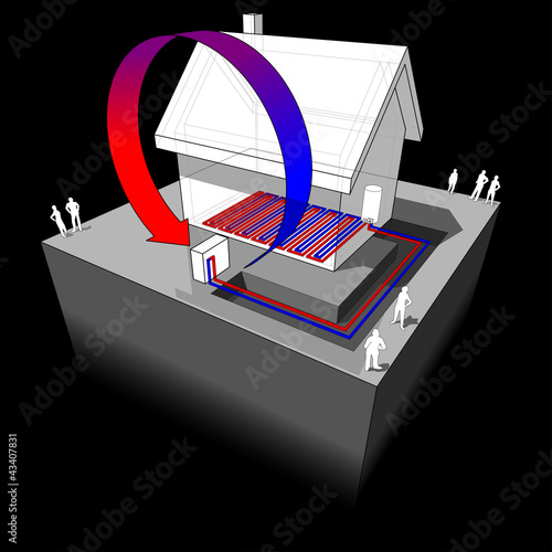 heat pump/underfloor heating diagram