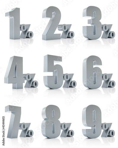 Numbers percent 3D in metal