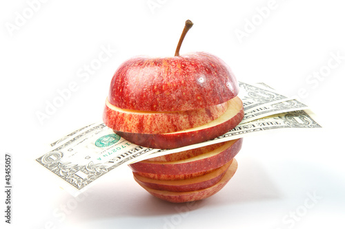 dollars in apple