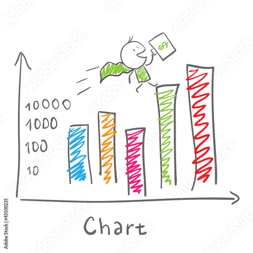 Super businessman and statistics chart