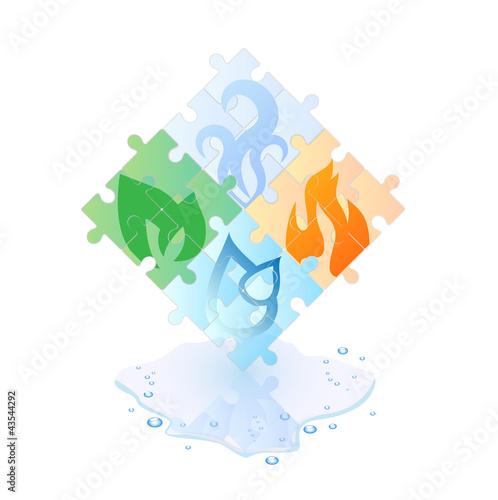 Puzzle of the 4 elements