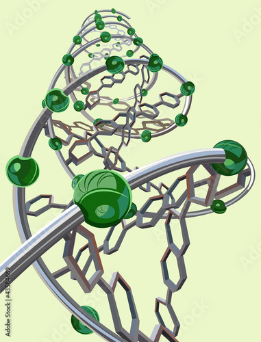 DNA model