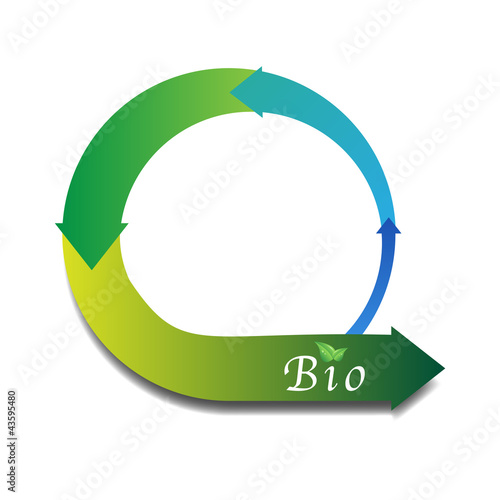 circle arrows_ Bio
