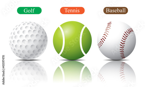 Sport Balls Set