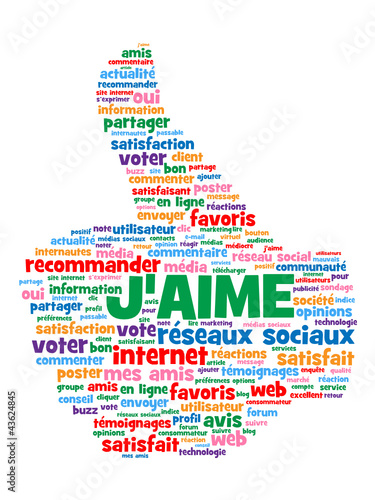 Nuage de Tags "J’AIME" (recommander partager voter bouton like)