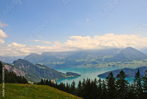 Schweizer See- und Berglandschaft