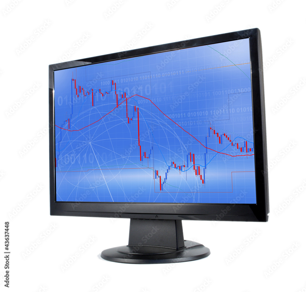 Commodity trading Commodity trading
