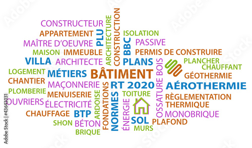 nuage de mots ; bâtiment énergie