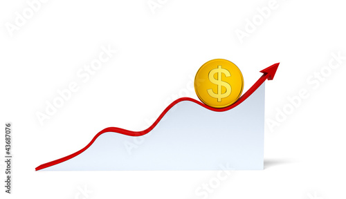 changes in the dollar exchange rate