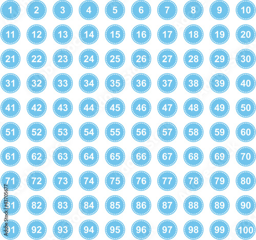 Numbers 1 - 100 in decretive blue