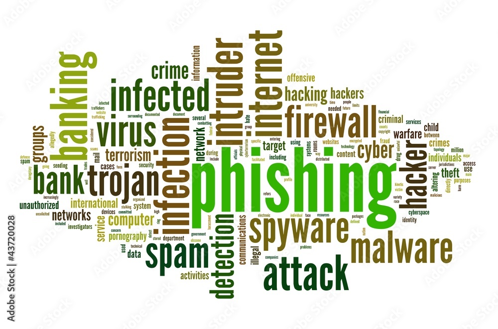 Phishing concept in tag cloud