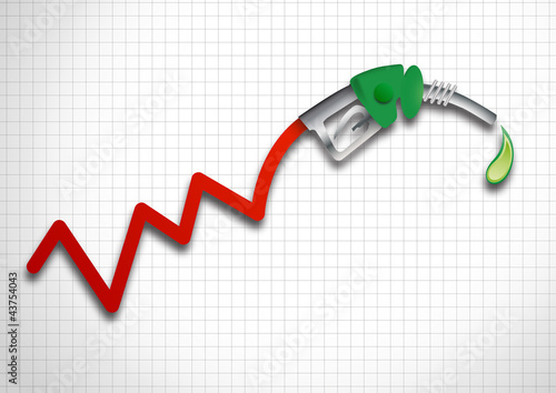 The oil market, rising fuel
