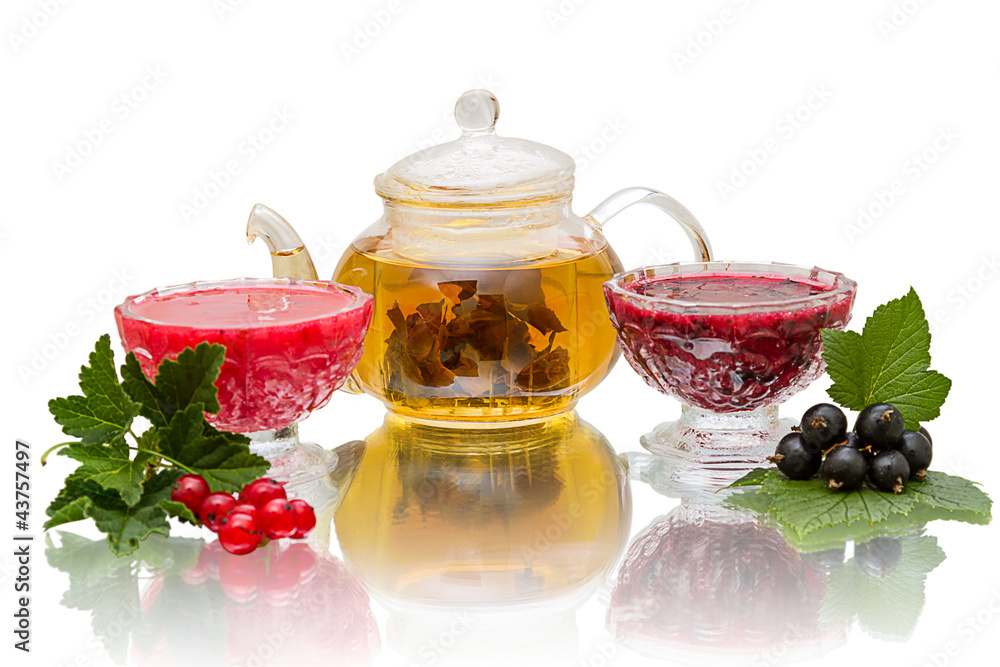 Tea and jam Tea and jam