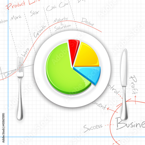 Pie chart on Dish with Fork and Knife