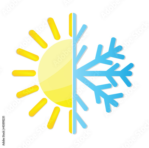 meteo