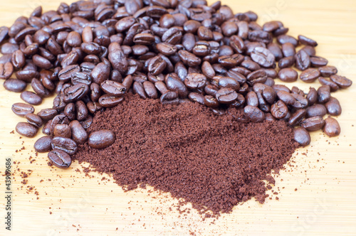 Coffee