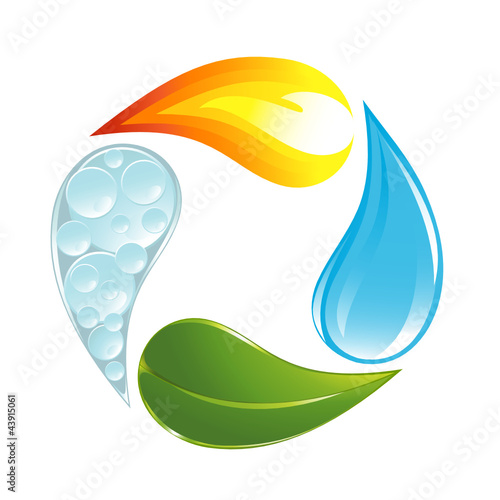 The four elements of life