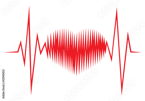 Heart shape ECG line