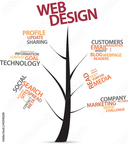 Web design