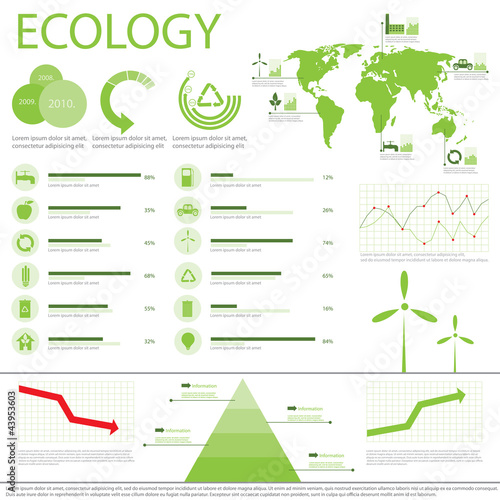 Ecology, recycling info graphics collection