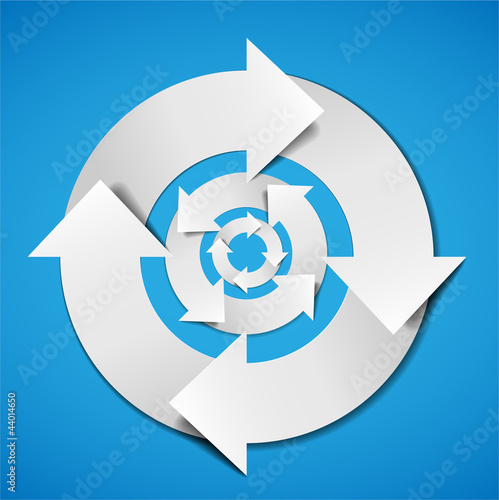 Abstract Vector life cycle diagram