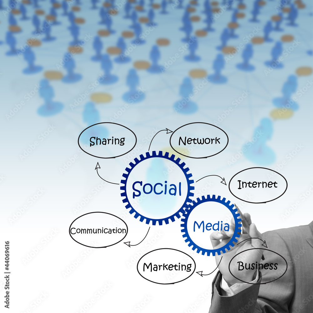 business man hand draws social media diagram business man hand draws social media diagram
