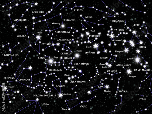 Famous constellations and stars in the night sky