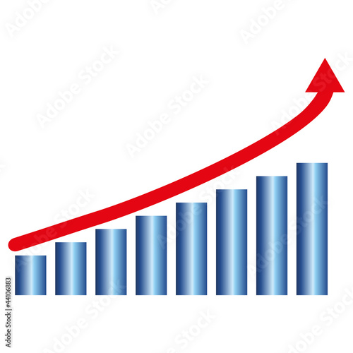 the growth chart
