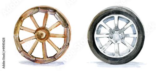 evolution wheel