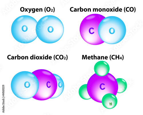 molecules Methane, Oxygen, Carbon monoxide