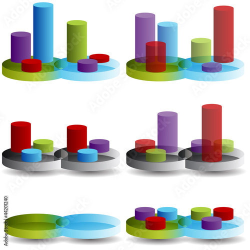 Venn Column Chart