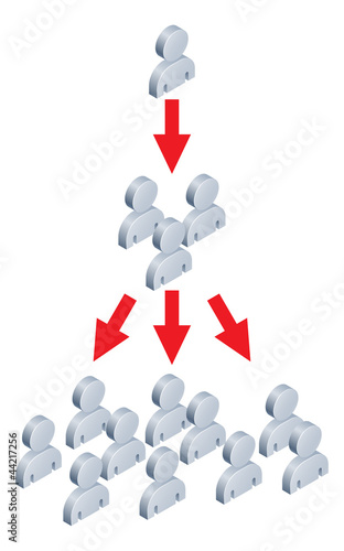 Viral marketing concept