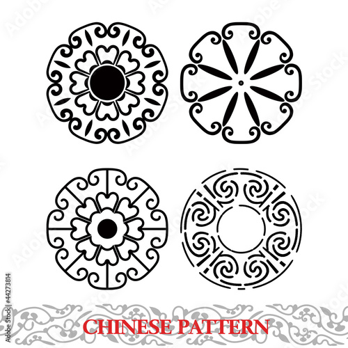 Chinese Pattern