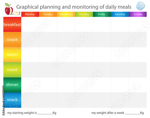 Graphical planning and monitoring of daily meals photo