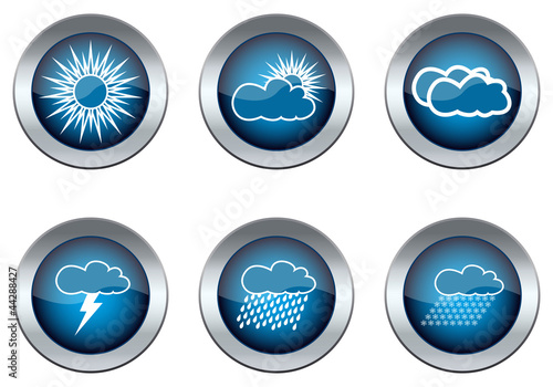 Weather set of buttons